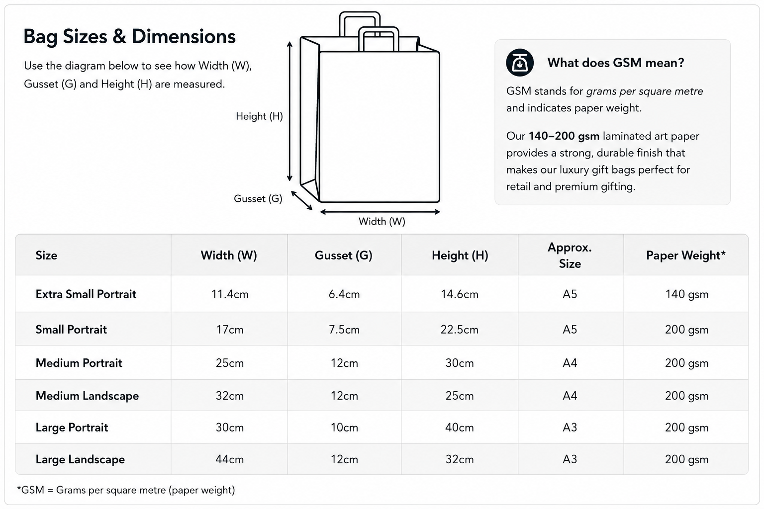 Black Luxury Paper Gift Bag Size Guide – compare Width (W), Gusset (G) and Height (H) across our Extra Small, Small, Medium and Large portrait and landscape bag sizes.